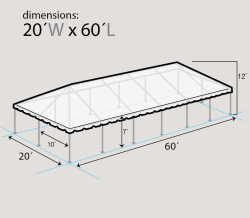 dim 20x60 Frame Tent - Seats 100